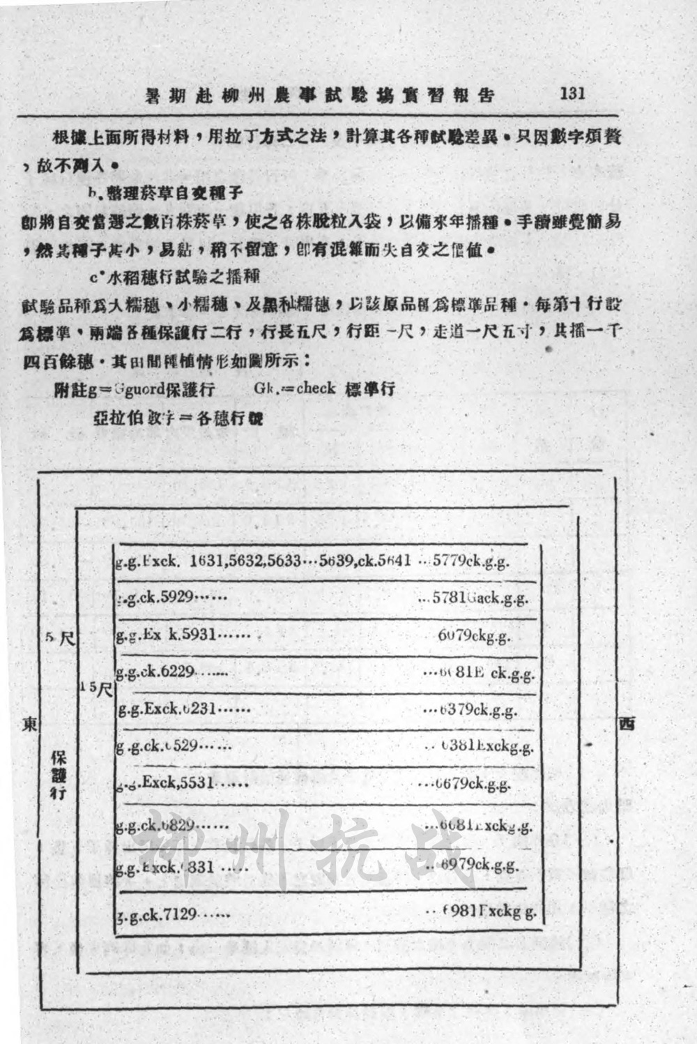 暑期赴柳州农事试验场实习报告(附_页面_05_图像_0001